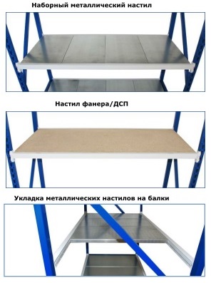 Грузовой стеллаж на зацепах, настил