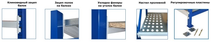 Зацеп для грузовых стеллажей на зацепах ИнтерСклад
