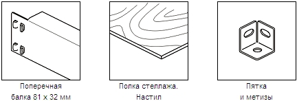 элементы разборного стеллажа 2.jpg элементы разборного стеллажа 2.jpg