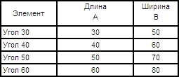 Размеры угловой полки.jpg Размеры угловой полки.jpg